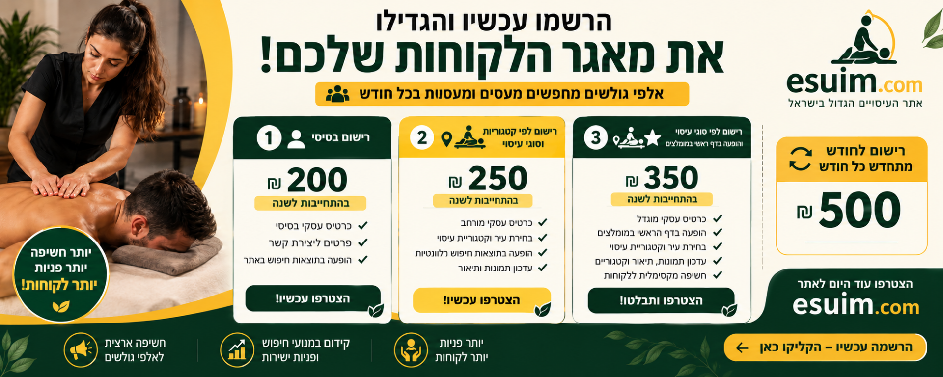 עיסויים 3